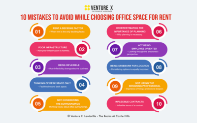 10 Mistakes to Avoid While Choosing Office Space for Rent